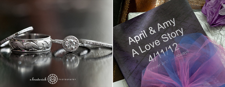 rings